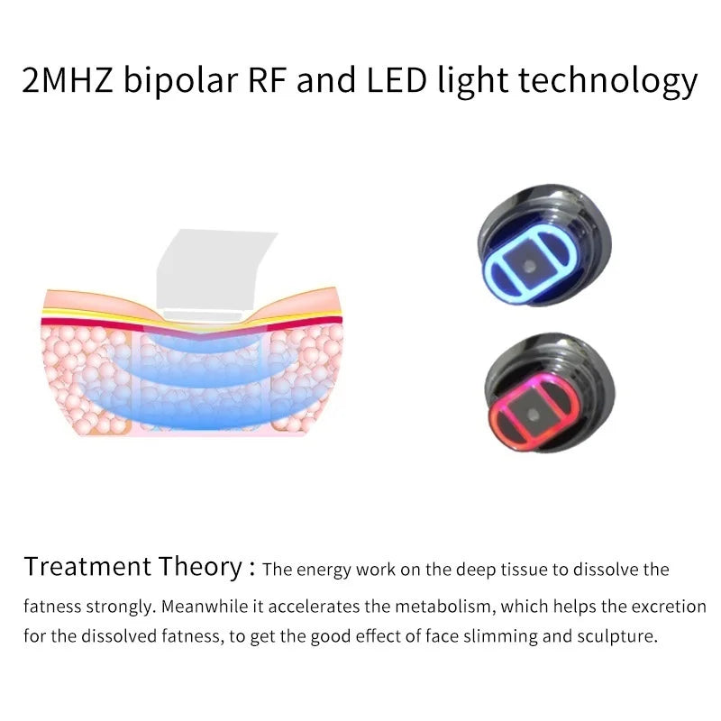 HIFU Theory Women Ultrasound Anti-Aging Facial Skin Lifting Wrinkle Removal Skin Tighten Lift Beauty Machine