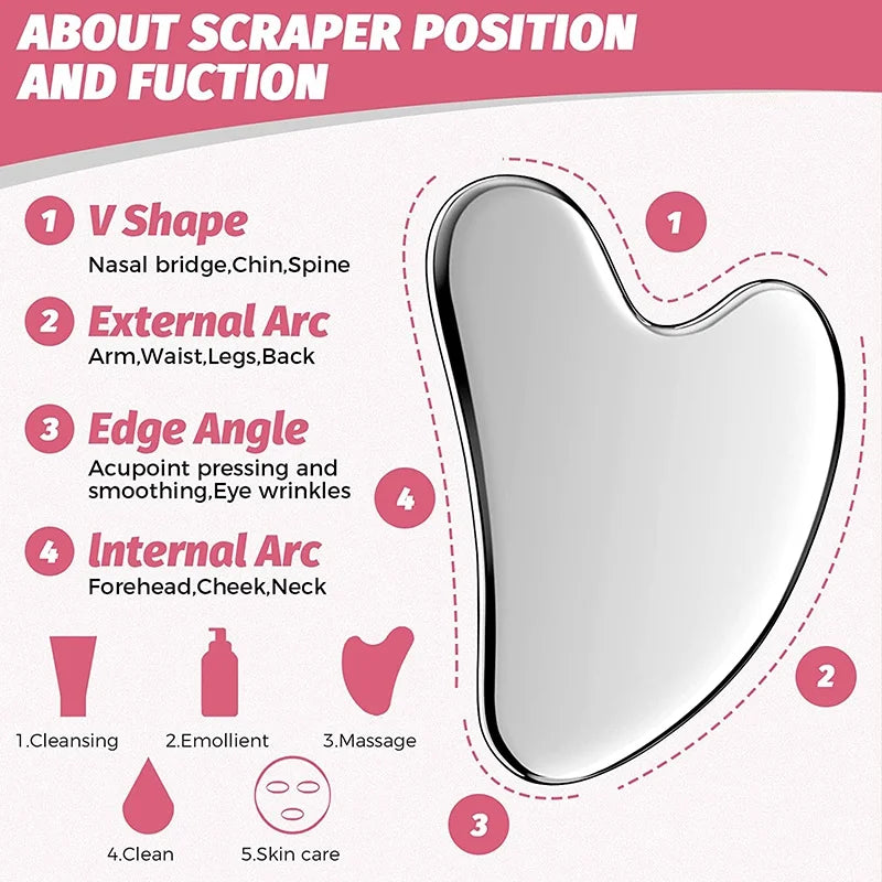 Stainless Steel GuaSha Face Skin Care Massage Tools Roller Gua Sha Set Board SPA Scraping Acupuncture Fascia Muscle Relaxation