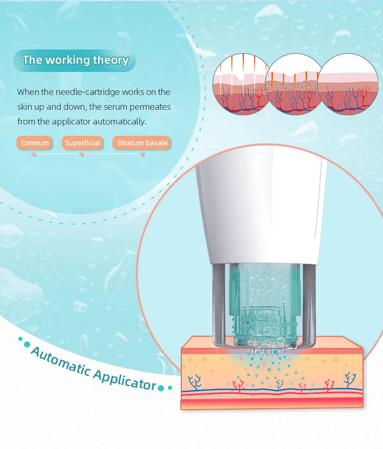 Professional Hydra Pen H2 Microneedling Pen Mesotherapy Derma Pen Microneedle Skin Rejuvenation Skin Care Tool