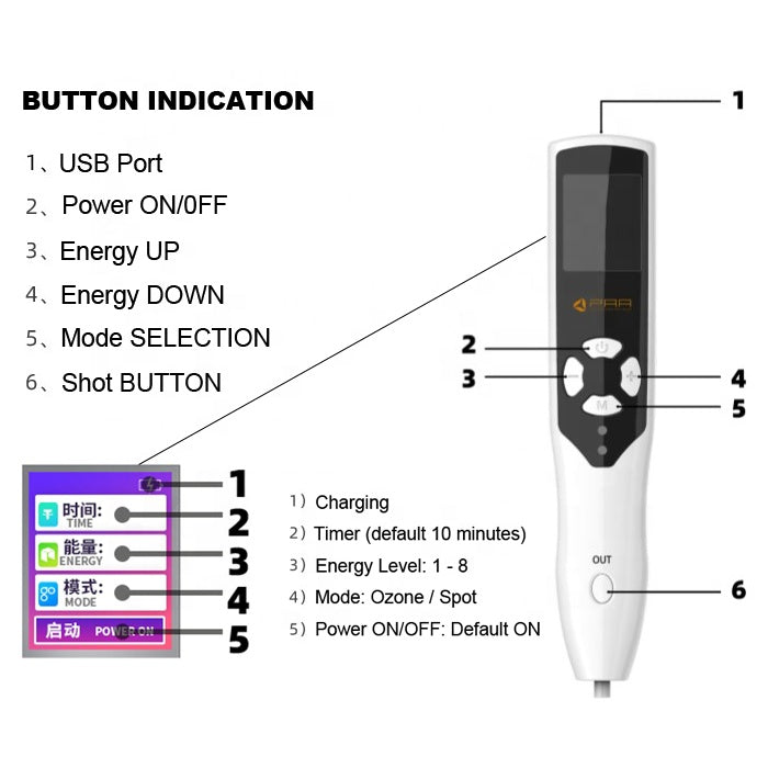 PAA Ozone Fibroblast Plasma Pen Wart Freckle Removal Pen Skin Care Mole Dark Spot Remover Face Lifting Dot Wrinkle Eyelid Lift